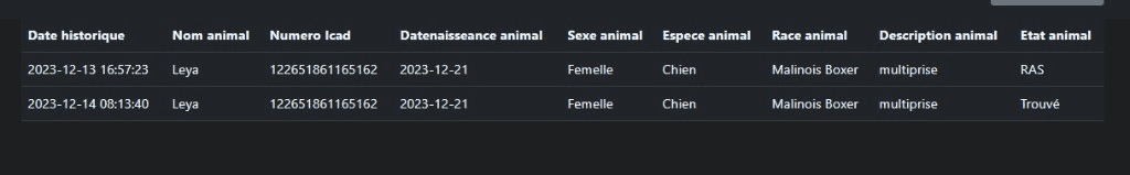 ICAD — historique d’un animal